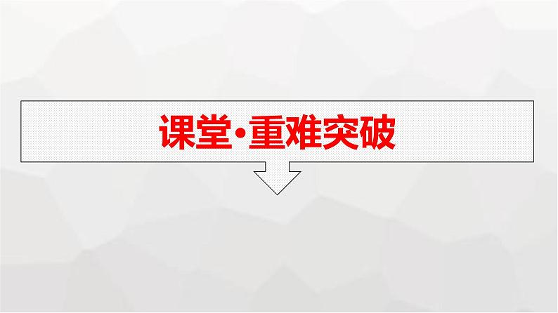 人教版高中英语必修第一册同步训练UNIT3 Section Ⅳ Listening and Talking & Reading for Writing课件第7页