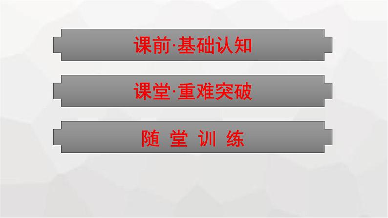 人教版高中英语选择性必修第三册同步训练UNIT4 Section Ⅲ Using Language,Assessing Your Progress & Video Time课件02
