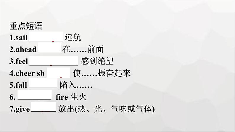人教版高中英语选择性必修第三册同步训练UNIT4 Section Ⅲ Using Language,Assessing Your Progress & Video Time课件06