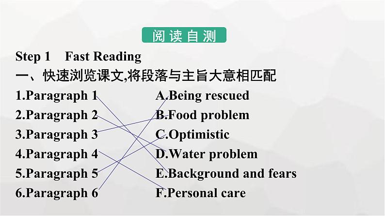 人教版高中英语选择性必修第三册同步训练UNIT4 Section Ⅲ Using Language,Assessing Your Progress & Video Time课件08