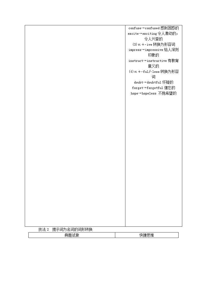 新教材2024高考英语二轮专题复习专题四语法填空第二讲名形副教师用书第3页