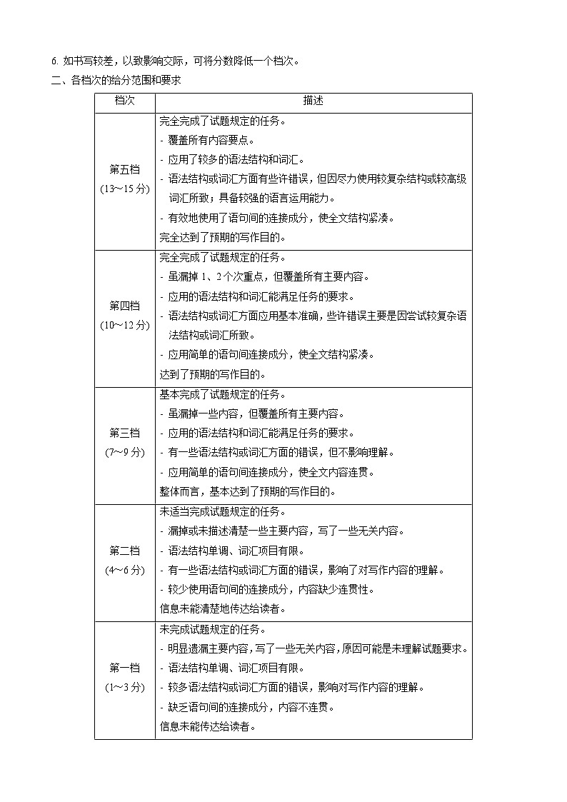【开学摸底考】高一英语(新高考专用)01-2023-2024学年高中下学期开学摸底考试卷.zip02