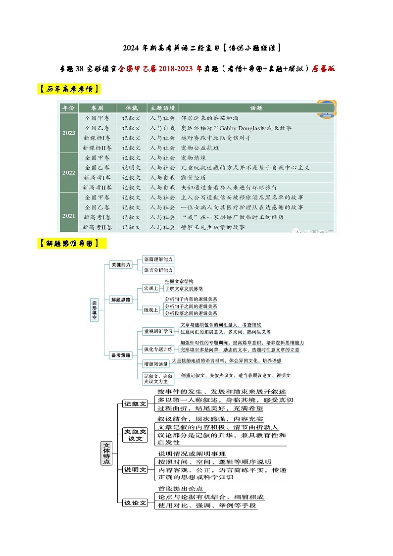 专题38 【培优小题狂练】完形填空全国甲乙卷2018-2023年真题(考情+导图+真题+模拟)-2024年新高考英语二轮复习 原卷版第1页