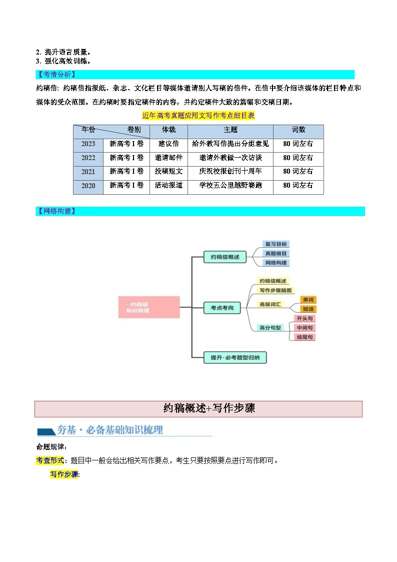 2024年高考英语一轮复习讲练测讲义 第29讲 应用文写作之约稿信 （新教材新高考）02