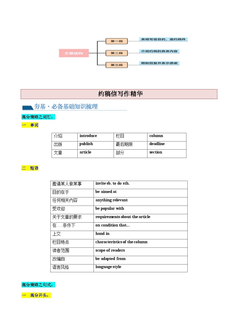 2024年高考英语一轮复习讲练测讲义 第29讲 应用文写作之约稿信 （新教材新高考）03