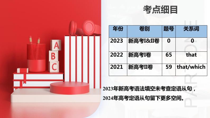 2024年高考英语一轮复习讲练测课件 第11讲 定语从句（课件）（新教材新高考）07