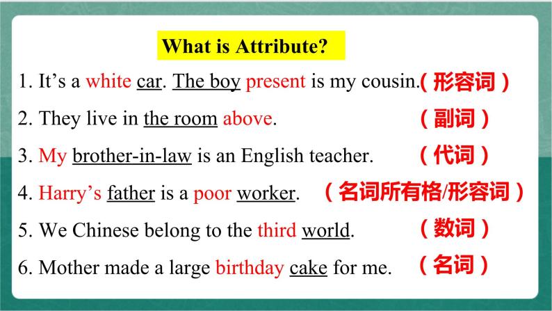 Unit 1 Period 4 Discovering Useful Structures课件  人教版高中英语必修三07