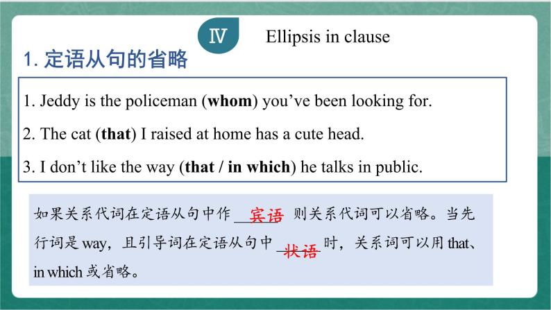 Unit 3 Period 4 Discovering Useful Structures课件   人教版高中英语必修三07
