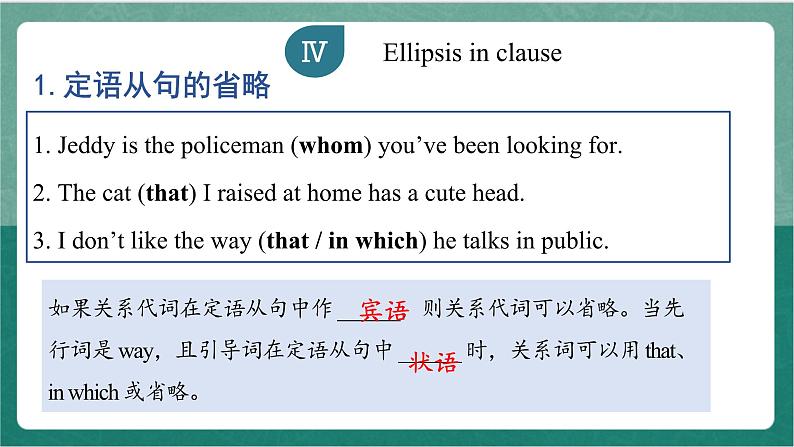 Unit 3 Period 4 Discovering Useful Structures课件 人教版高中英语必修三07