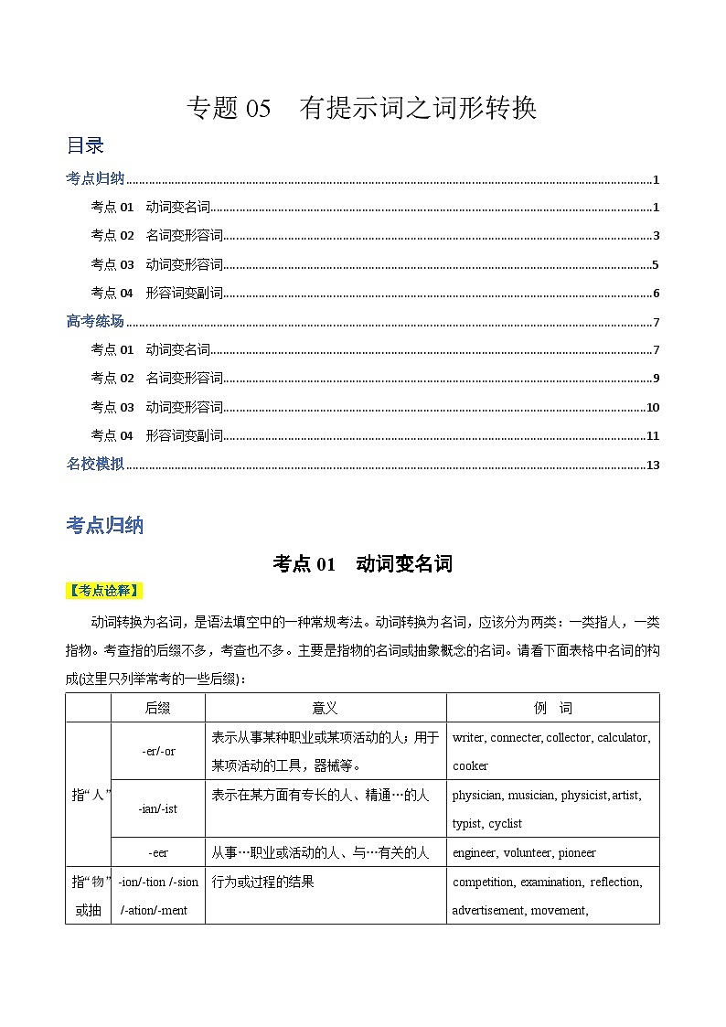 【热点题型归纳+演变】2024年高考英语专题训练 专题05 有提示词之词形转换-试卷01