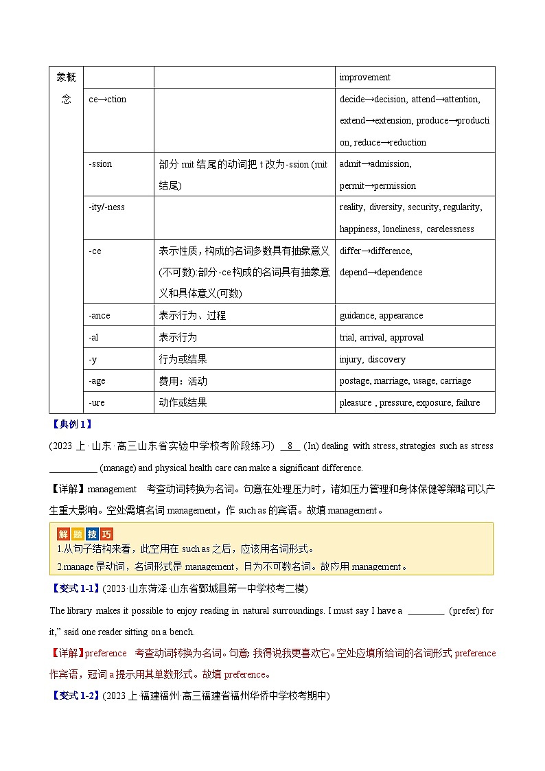 【热点题型归纳+演变】2024年高考英语专题训练 专题05 有提示词之词形转换-试卷02