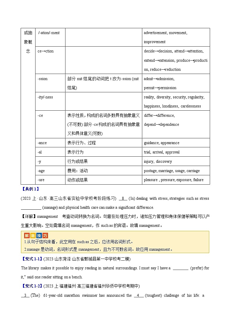 【热点题型归纳+演变】2024年高考英语专题训练 专题05 有提示词之词形转换-试卷02