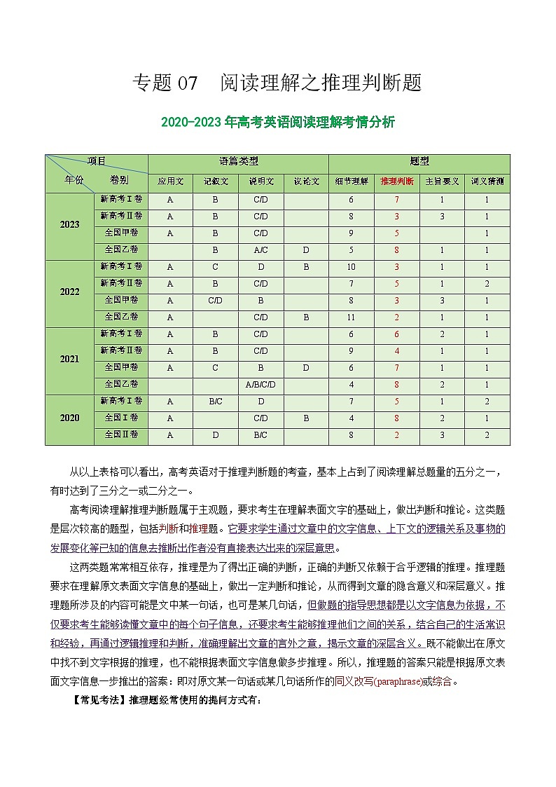 专题07 阅读理解之推理判断题-2024年高考英语二轮热点题型归纳与变式演练(新高考通用)(解析版)第1页