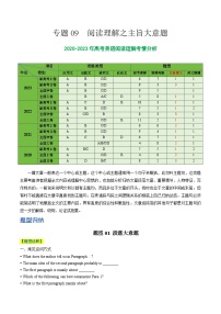 【熱點題型歸納+演變】2024年高考英語專題訓(xùn)練 專題09 閱讀理解之主旨大意題-試卷