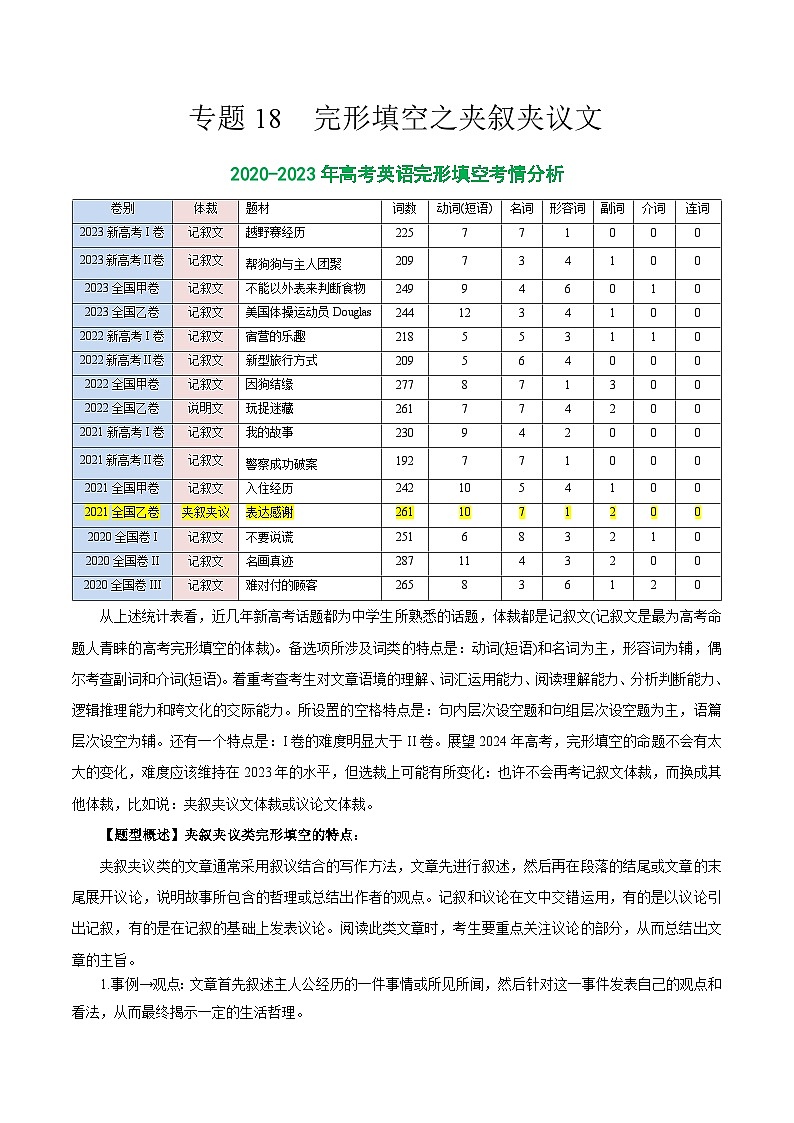 【热点题型归纳+演变】2024年高考英语专题训练 专题18 完形填空之夹叙夹议文-2024届高考英语二轮热点题型归纳与变式演练(新高考通用)01