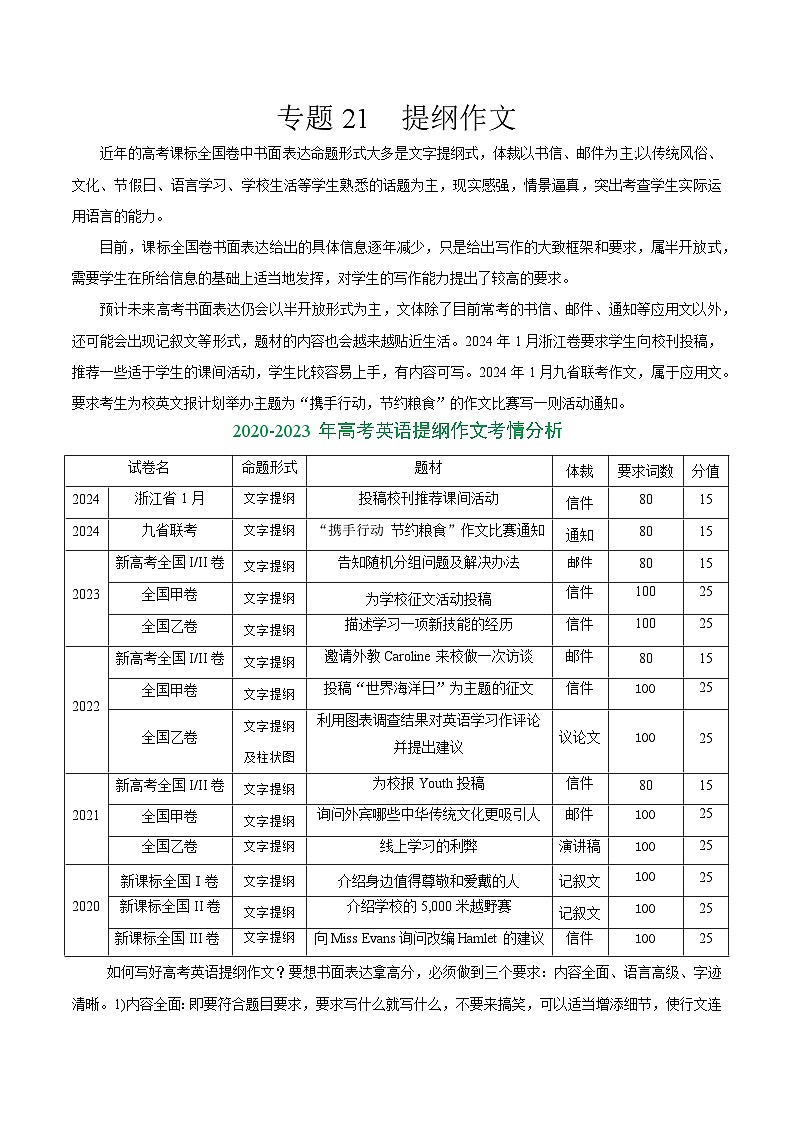 专题21 提纲作文-2024年高考英语二轮热点题型归纳与变式演练(新高考通用)(原卷版)第1页