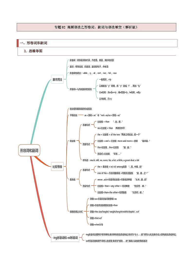 【热点题型】2024高考英语二轮专题训练之题型归纳+演变 专题02 高频语法之形容词、副词与语法填空试卷01
