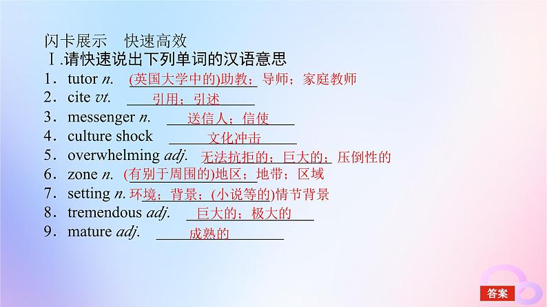 新教材2023版高中英语Unit2BridgingCultures单元知识回顾与提升课件新人教版选择性必修第二册第2页