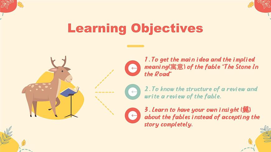 新人教版（2019）高中英語必修三Unit2 Morals and Virtues Reading for Writing 讀寫課件第2頁