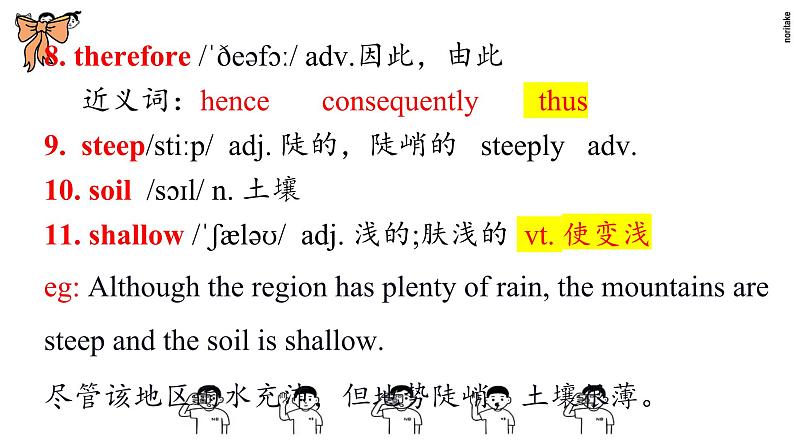 Unit 6 At one with nature 单词课件第6页