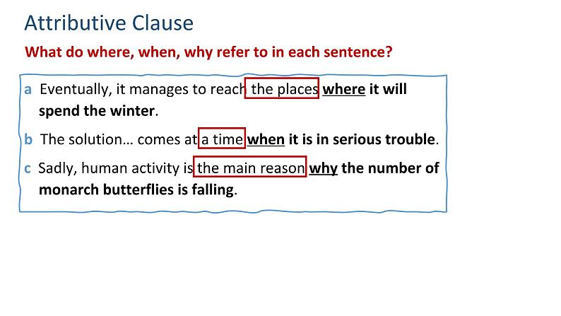 Unit 5 Using language定语从句课件PPT第3页