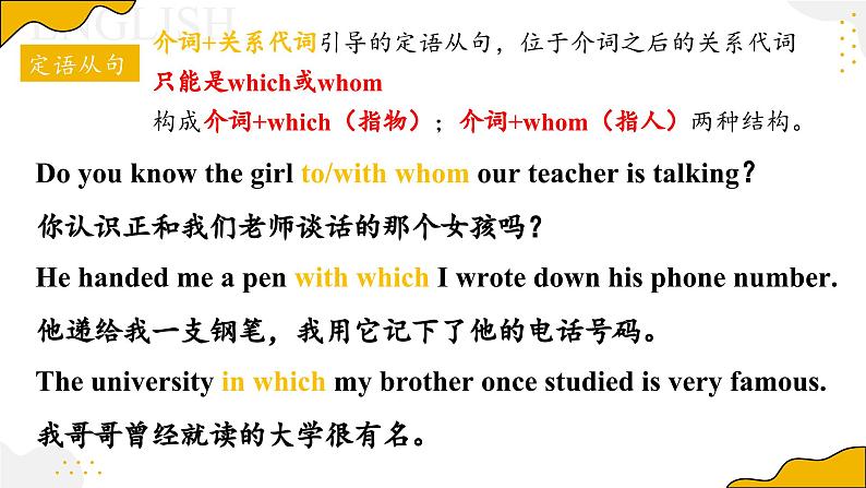 Unit6 using languageID定语从句课件PPT07