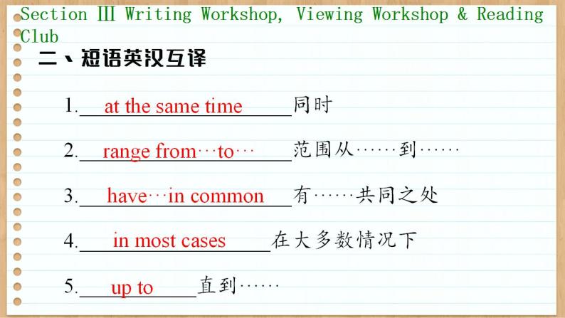 北师大版高中英语必修第三册  Unit 7  ART Section Ⅲ　Writing Workshop，Viewing Workshop & Reading Club  PPT课件08