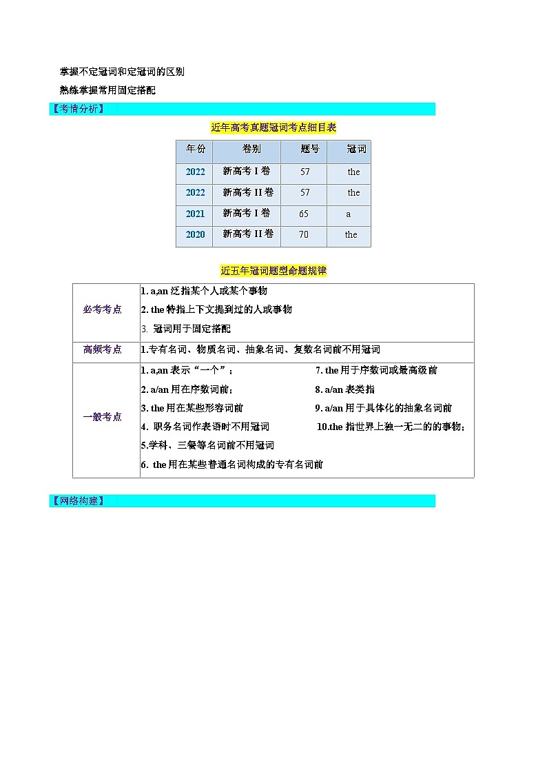 第02讲 冠词 (讲通)(学生版)第2页
