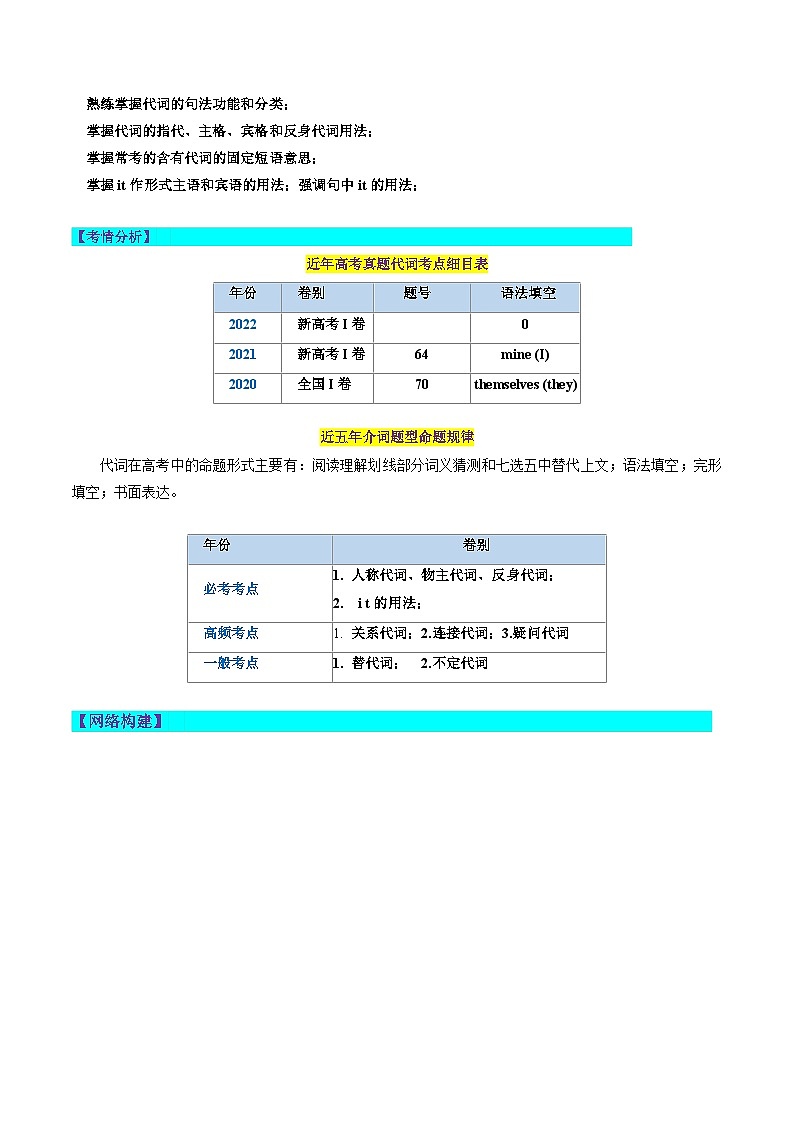最新高考英语一轮复习【讲通练透】 第04讲 代词 (讲通)02