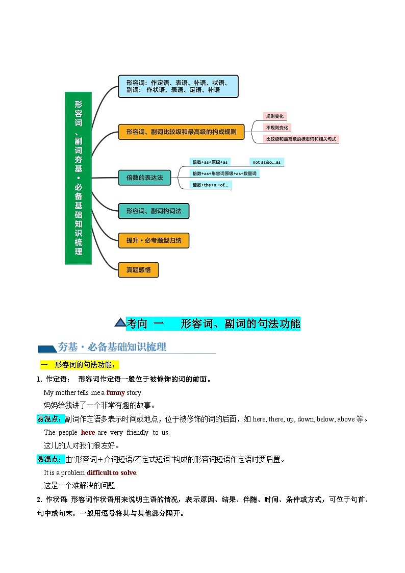 最新高考英语一轮复习【讲通练透】 第05讲 形容词和副词(讲通)03