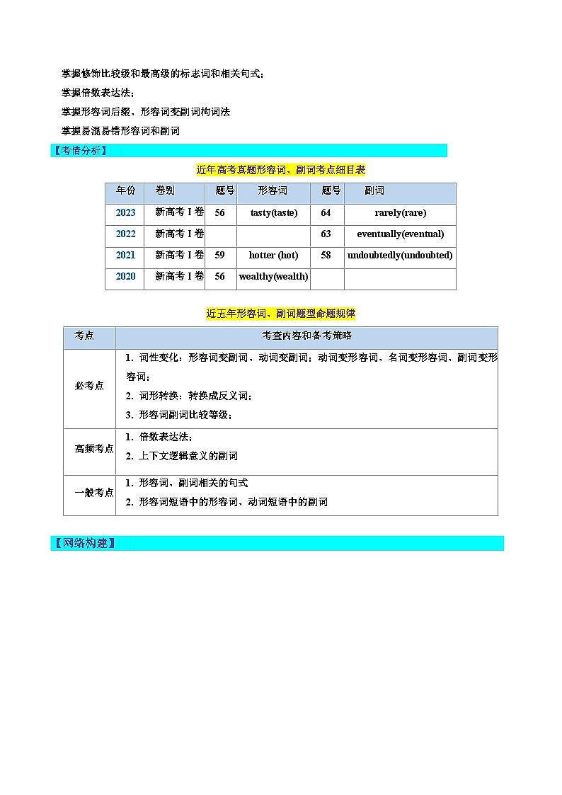 最新高考英语一轮复习【讲通练透】 第05讲 形容词和副词(讲通)02