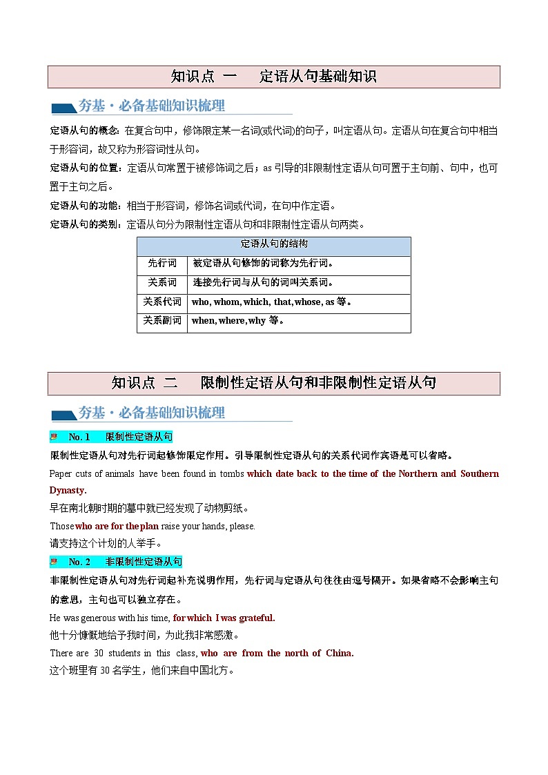 最新高考英语一轮复习【讲通练透】 第11讲 定语从句(讲通)03
