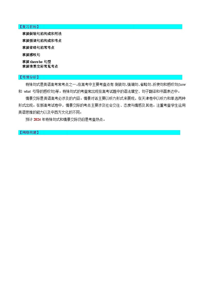 第14讲 特殊句式和情景交际(讲通)(学生版)第2页