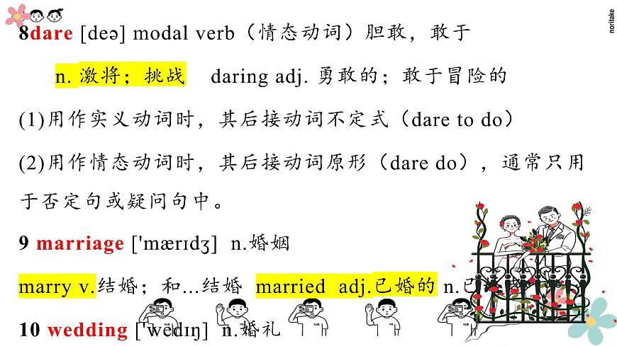 Unit 1 food for thought 單詞課件第4頁
