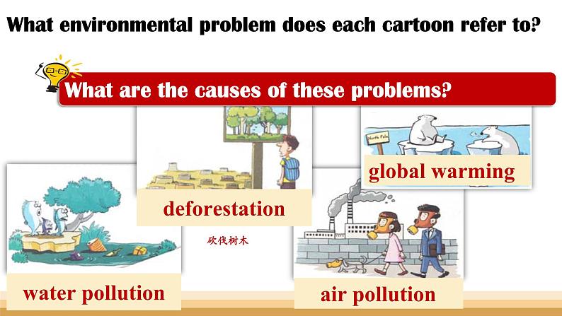 Unit 6 Earth first - starting out & understanding ideas 课件03