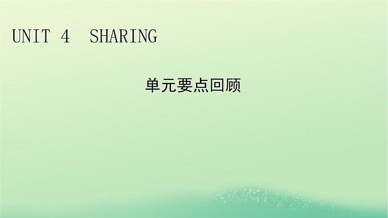 2024春高中英语Unit4Sharing单元要点回顾课件(人教版选择性必修第四册)第1页