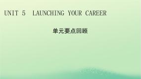高中英语人教版 (2019)选择性必修 第四册Unit 5 Launching Your Care说课课件ppt