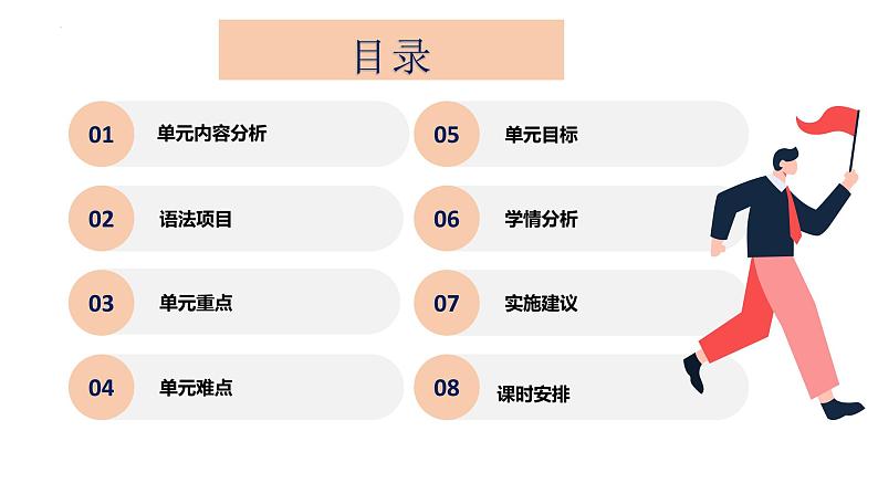 Unit 4 JOURNEY ACROSS A VAST LAND(单元解读课件)-2023-2024学年高二英语同步精品课件+教学设计+导学案+分层作业(人教版2019选择性必修第二册)第2页