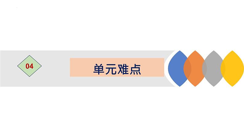 Unit 4 JOURNEY ACROSS A VAST LAND(单元解读课件)-2023-2024学年高二英语同步精品课件+教学设计+导学案+分层作业(人教版2019选择性必修第二册)第8页