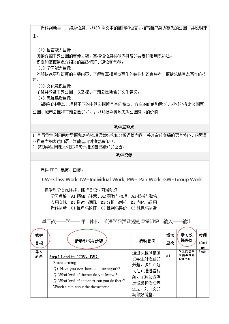 人教版选修一英语Unit 3 Fascinating Parks  Period 6 Using language 2 Reading for Writing  教案03