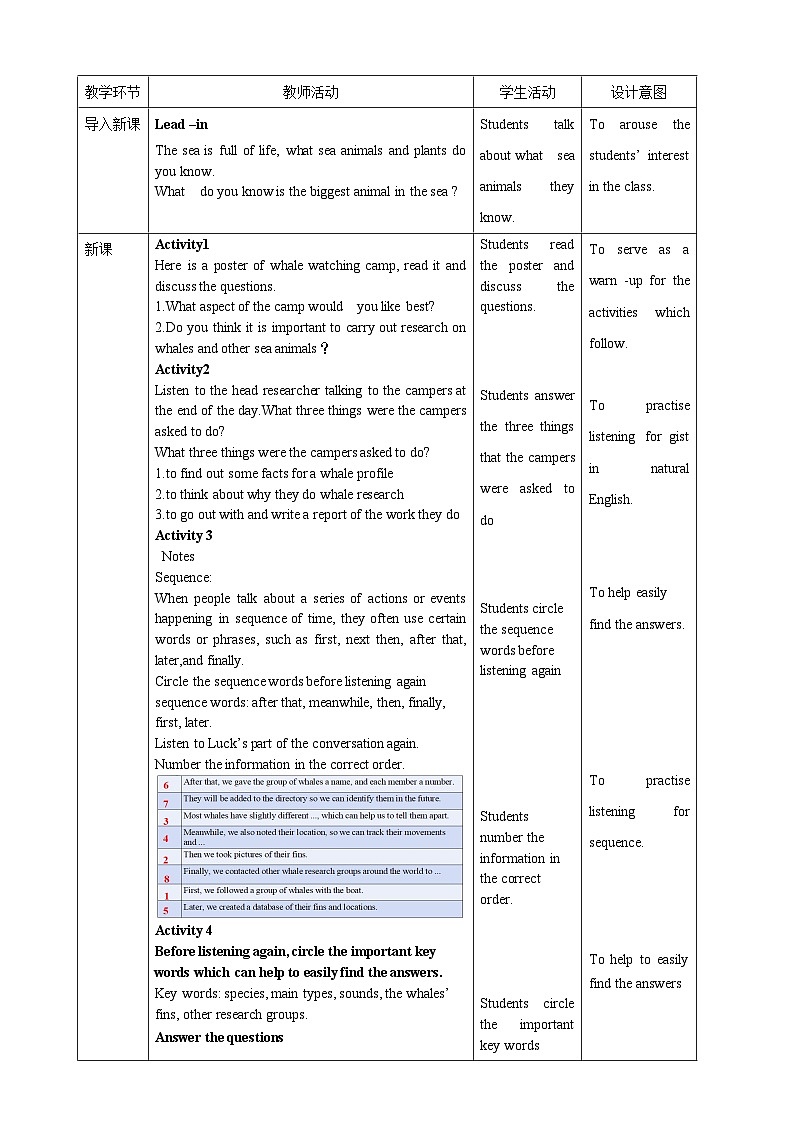 Unit 3period 4listening and talking教案02