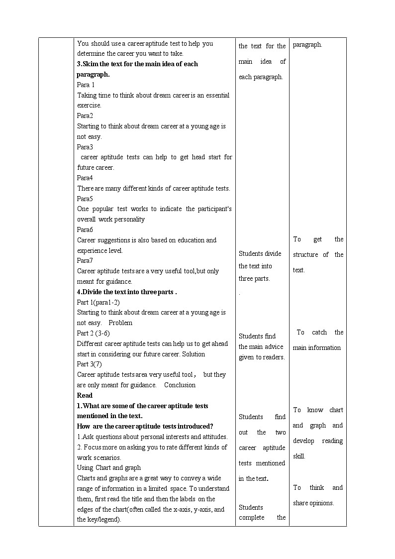 Unit 5 Launching your career period 1 Reading and Thinking教案03