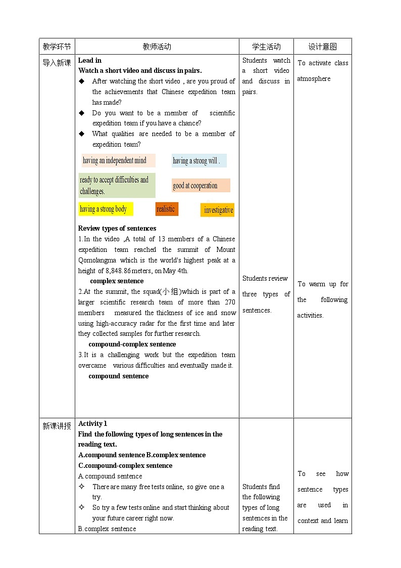 unit 5 Launching your career Period 3 Review useful structures教案02