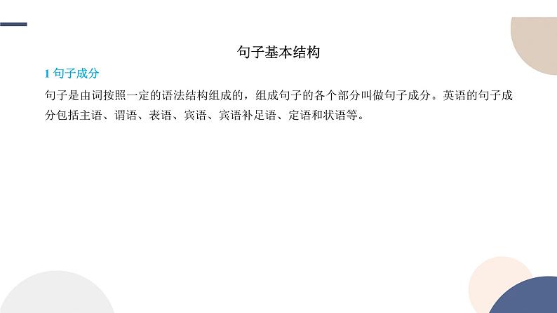 Unit 1 A New Start Using language (5个基本句型)课件04