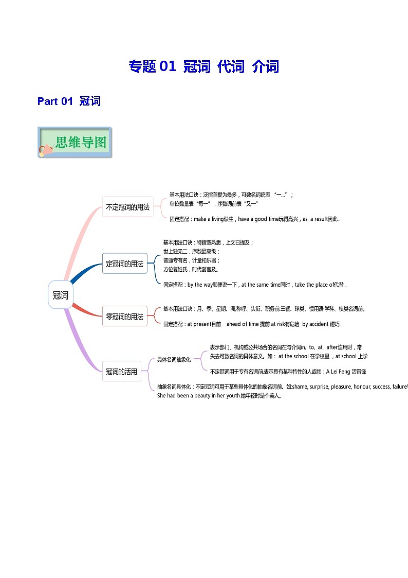 專題01 冠詞 代詞 介詞第1頁(yè)