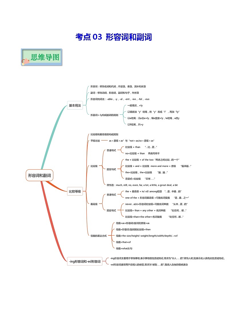專題03 形容詞和副詞第1頁(yè)