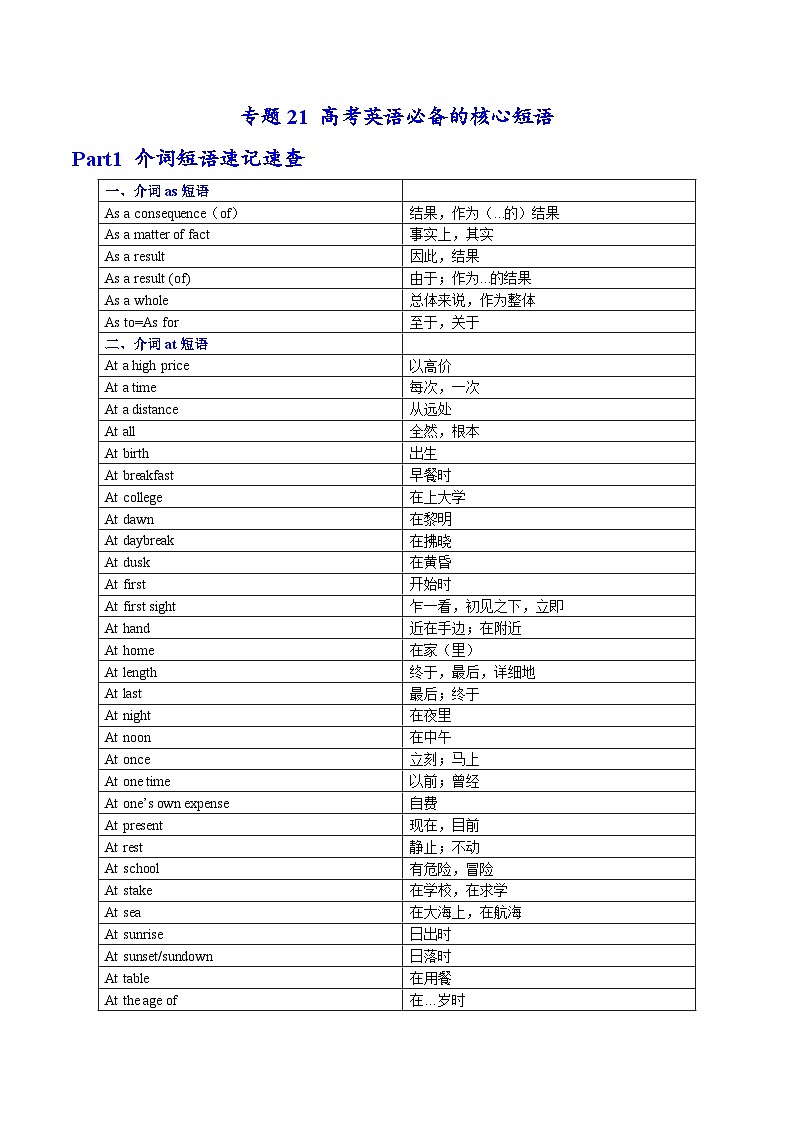 专题21 短语速查速记01