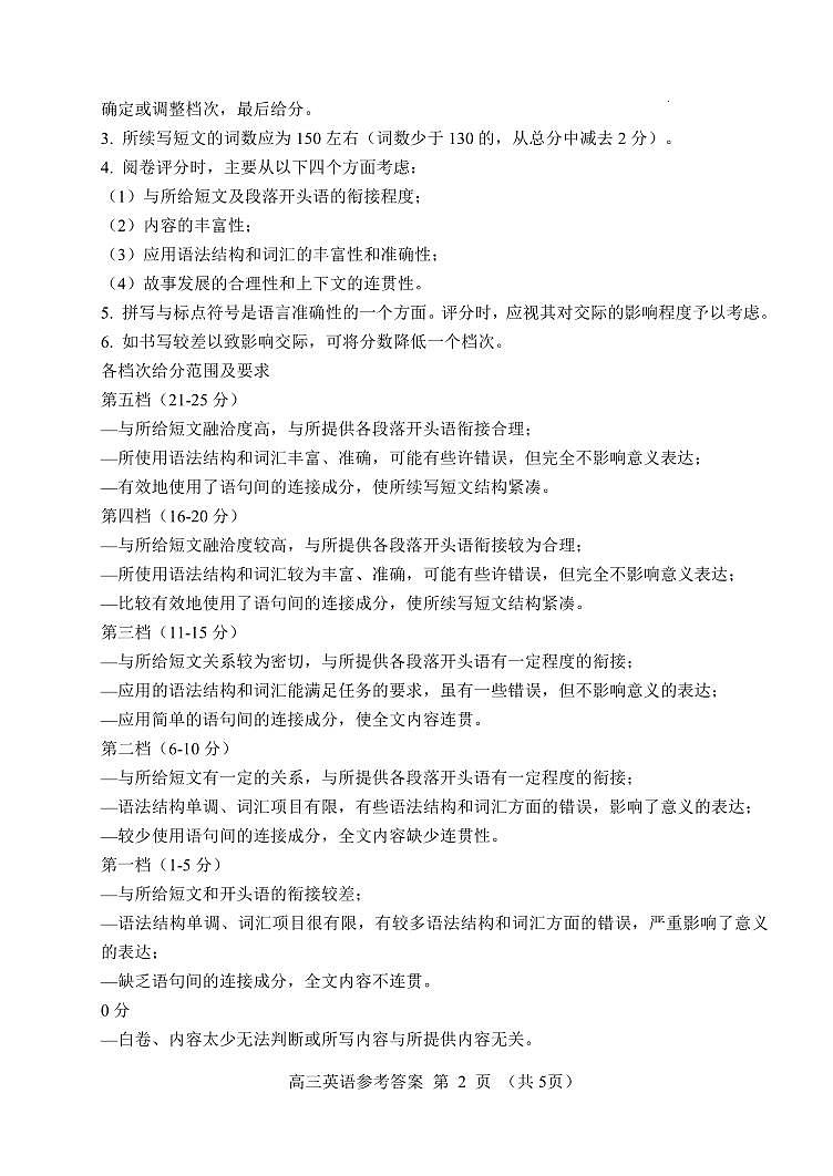 唐山市2024屆普通高等學校招生統(tǒng)一考試第一次模擬演練英語試題答案第2頁