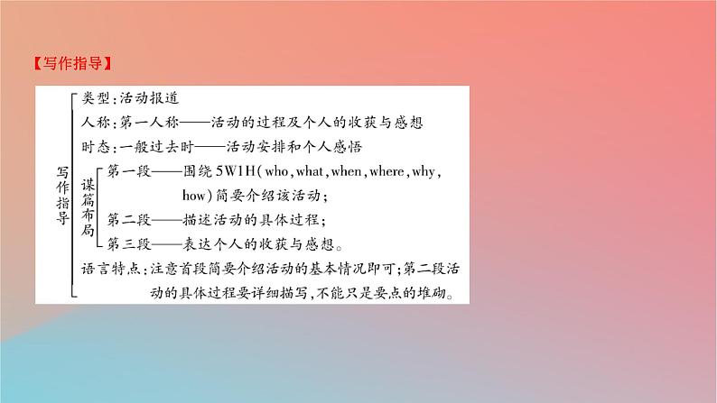 2025版高考英语一轮复习真题精练专题五写作热考主题2生活与学习课件第6页
