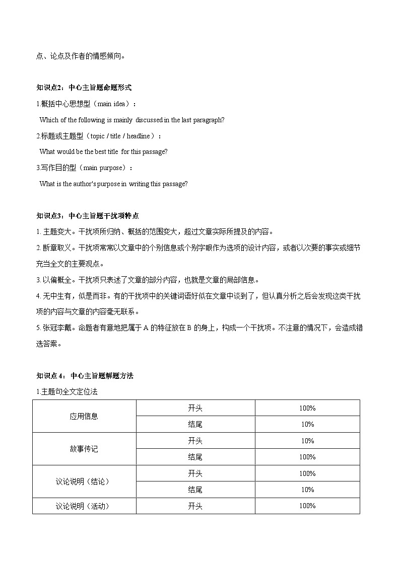 专题02 主旨题(解析版)第2页